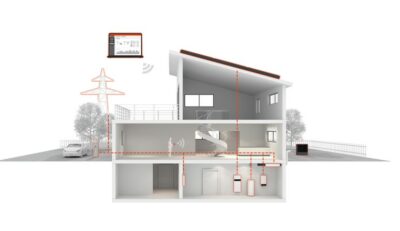 Viessmann producten